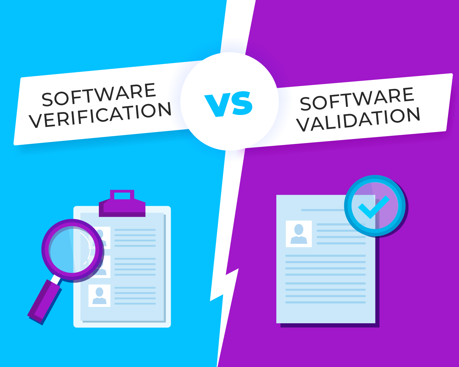 Validation Testing