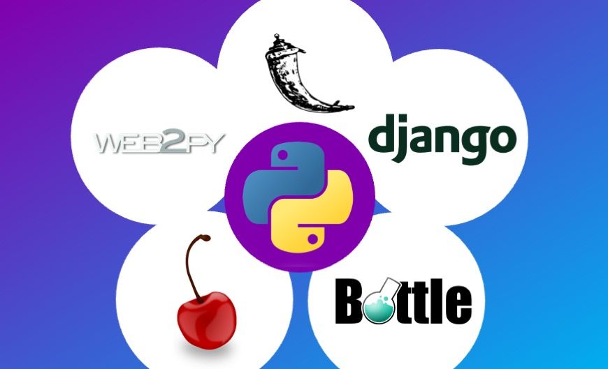 Top Python framework logos