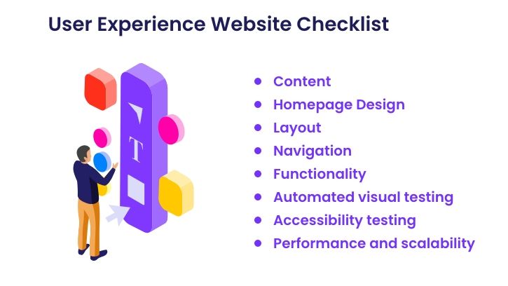 User experience website checklist