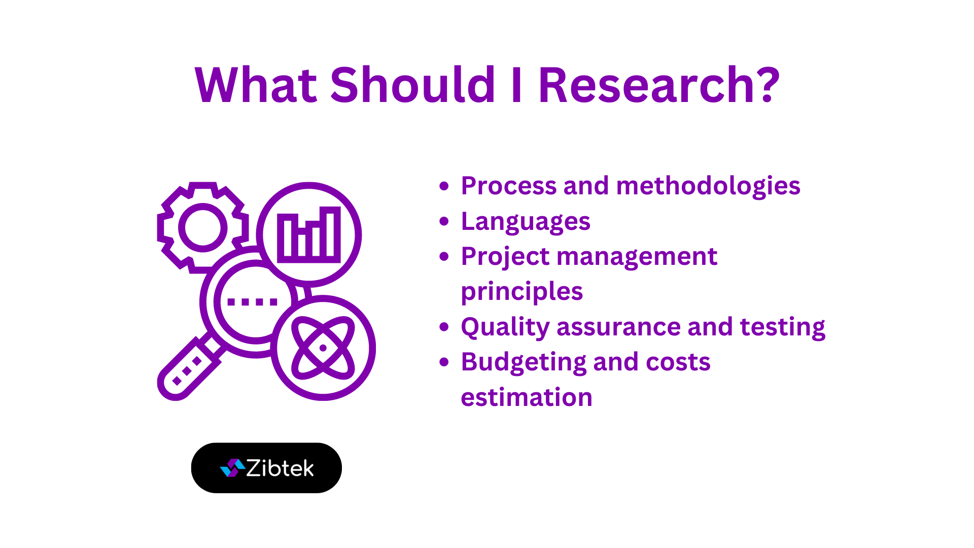 Steps to research in the software development process