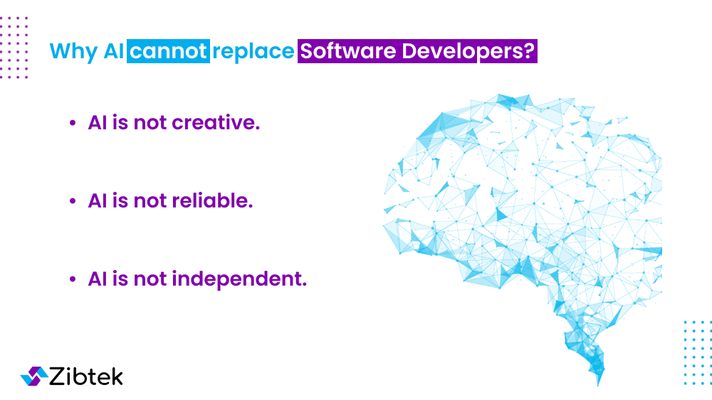Bullet point graphic on why AI cannot replace software developers