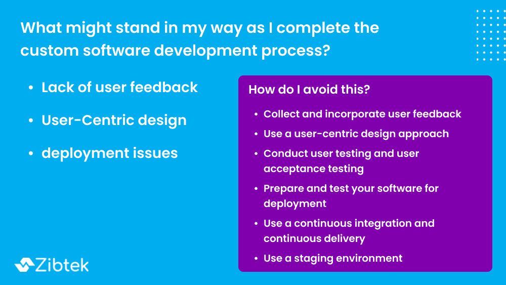 What might stand in my way as I complete the custom software development process?