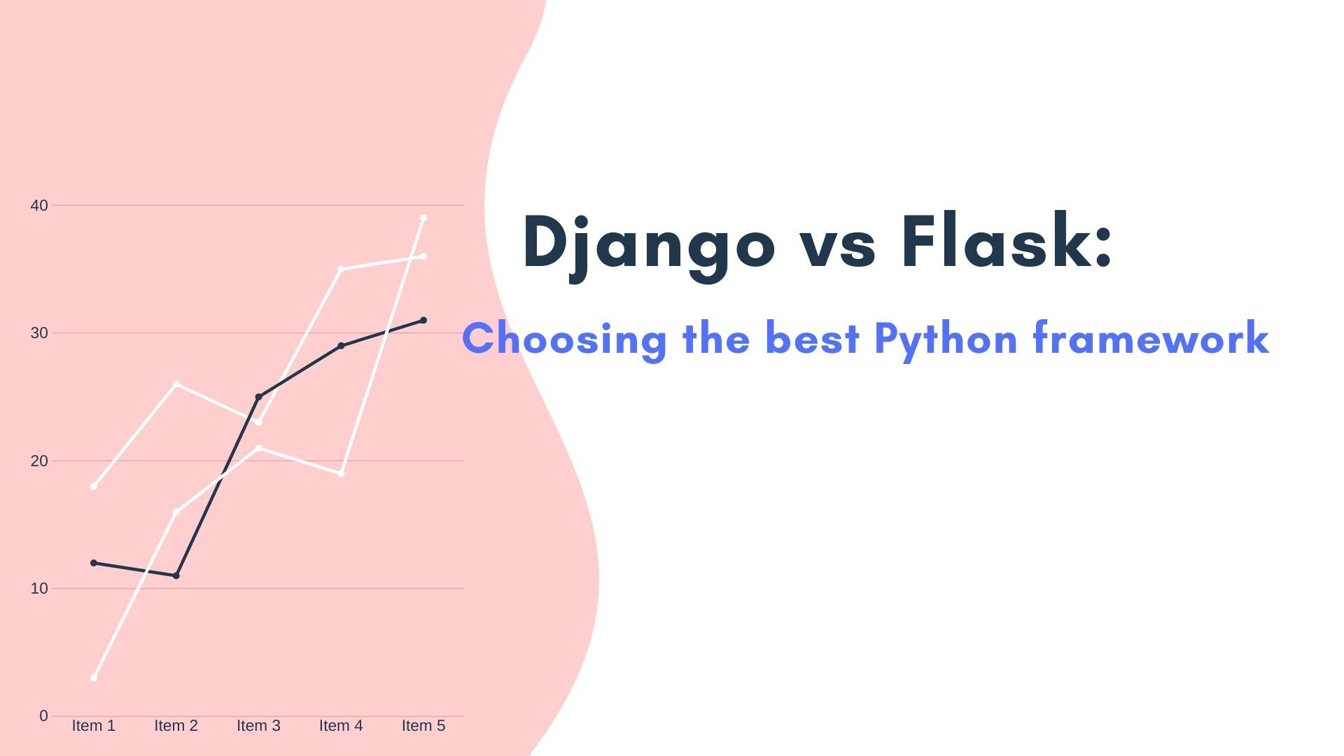 Django vs Flask: Choosing the best Python framework