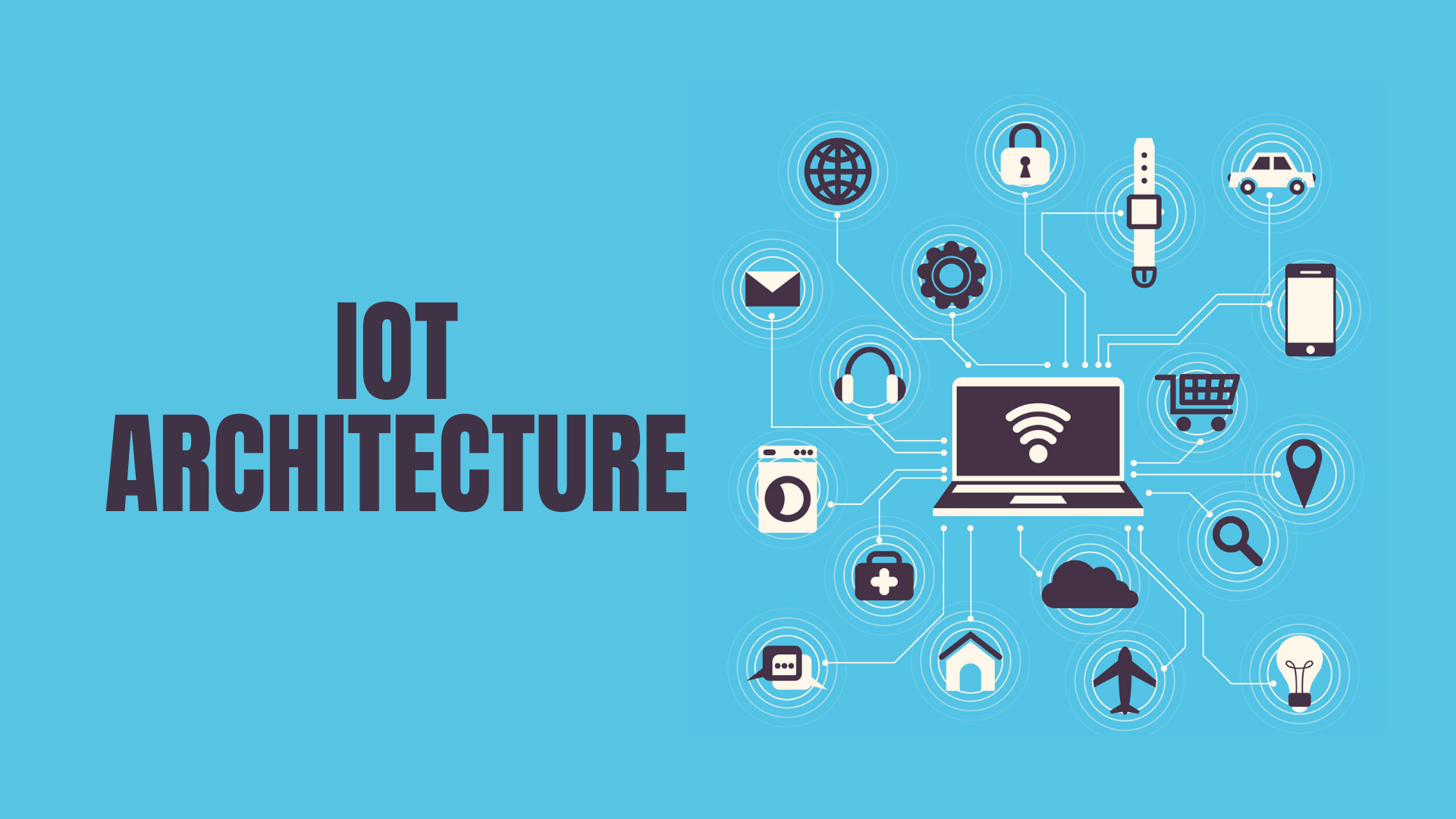 IOT Architecture