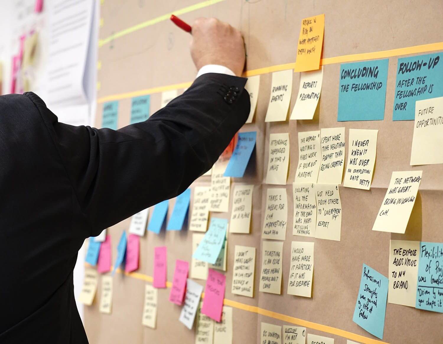 The Right Questions to Ask Software Development Outsourcing Companies When Hiring